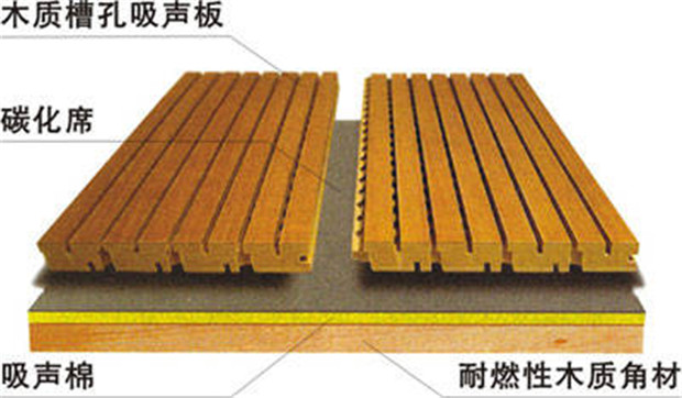 吸聲材料如何降低噪聲、改善音質？